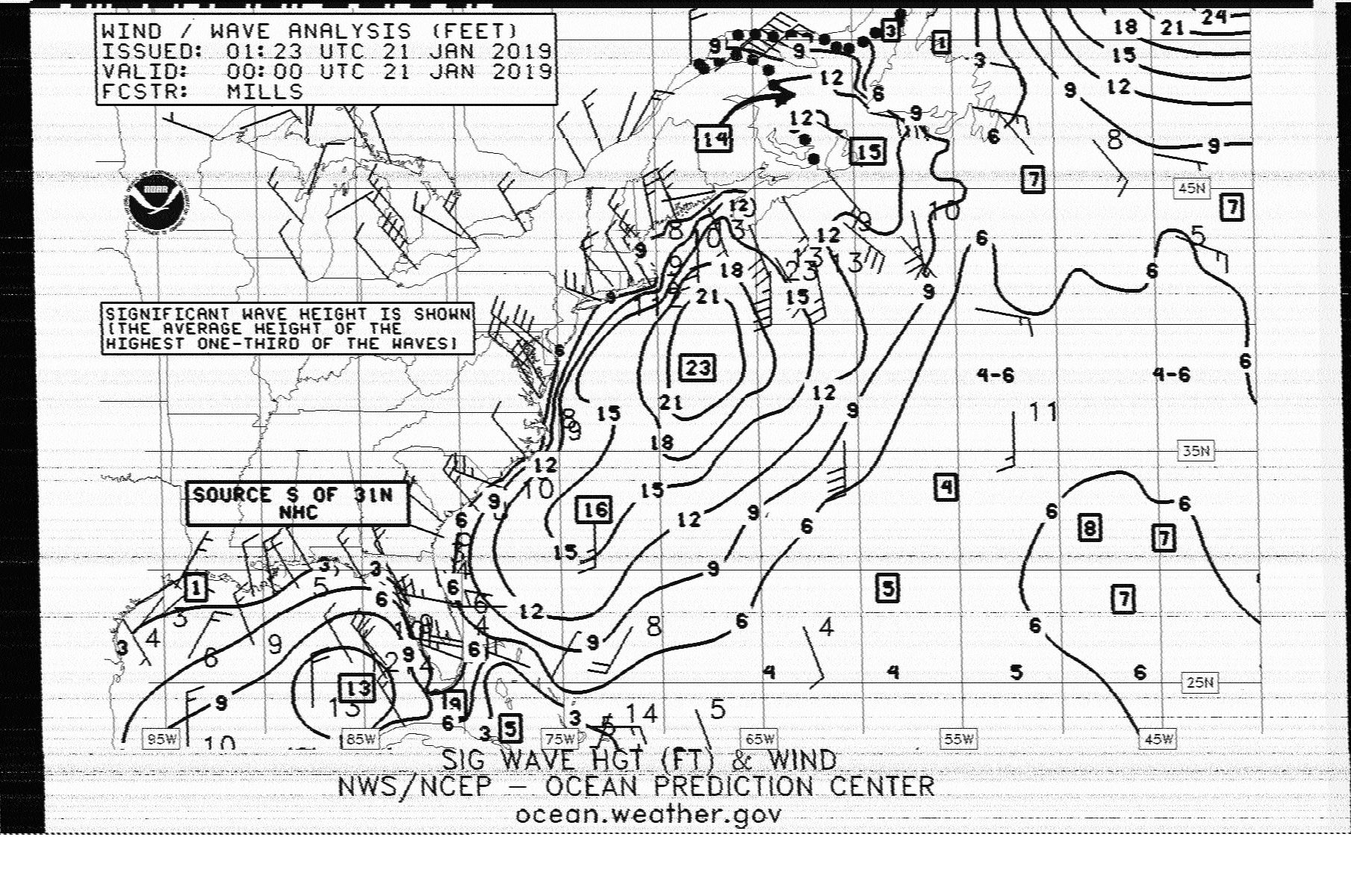 HF Weather Fax