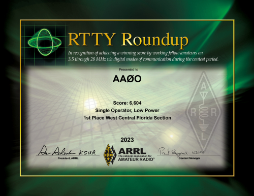 2023 RTTY Roundup 1st Place WCF