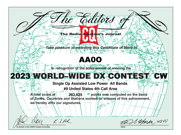 CQ WW CW 2023 Results, 9th place area 4